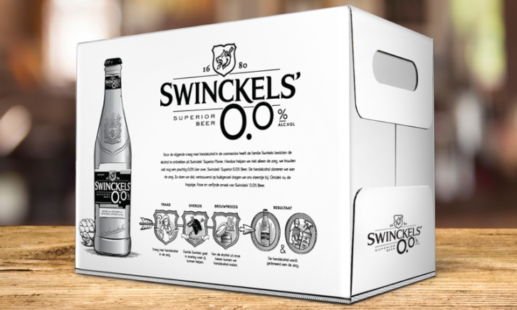 Swinckels 0.0%